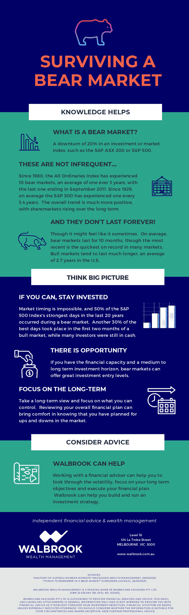 surviving bear market