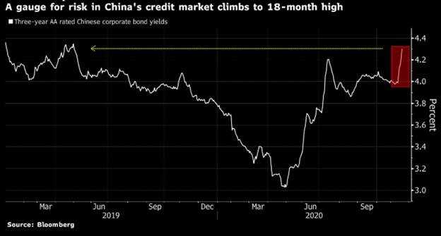 China Junk
